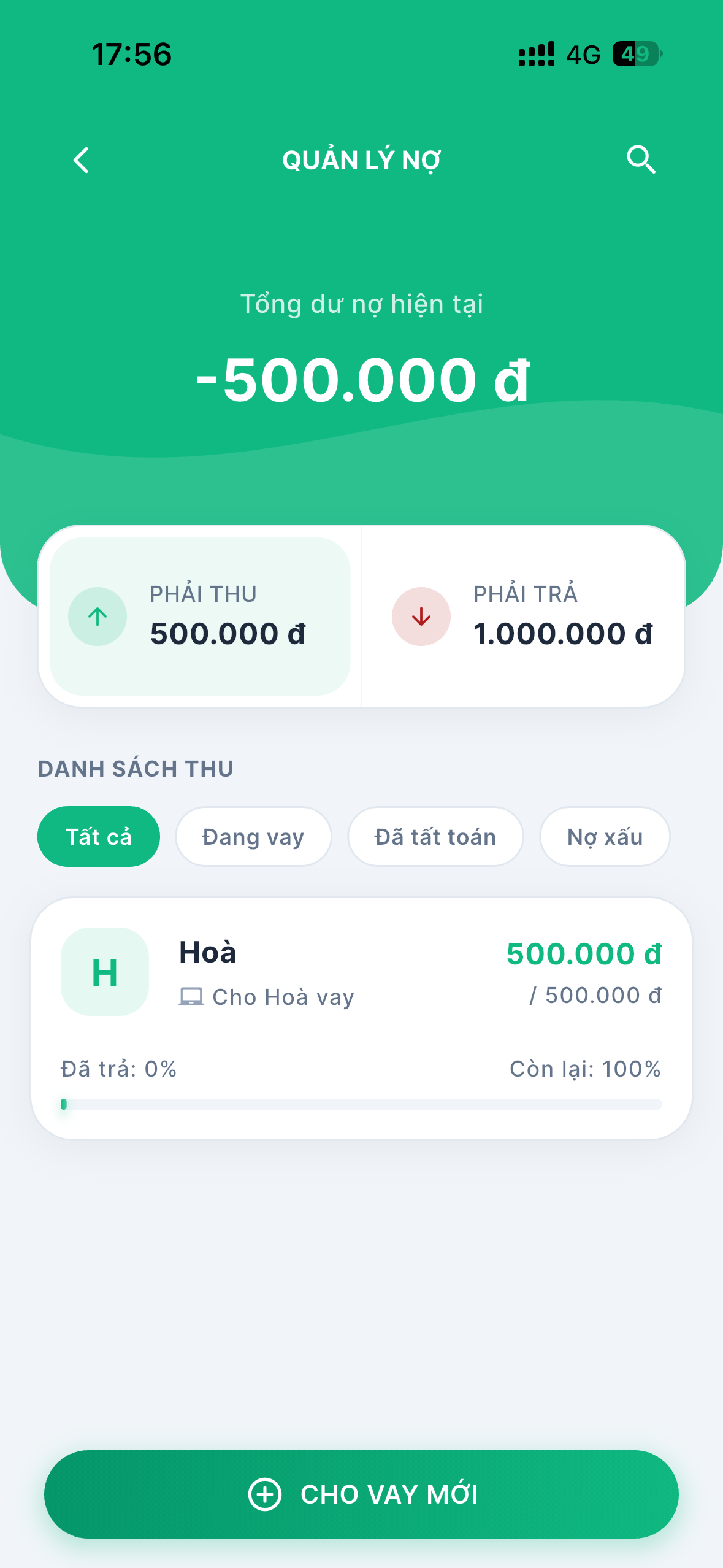 Debt List
