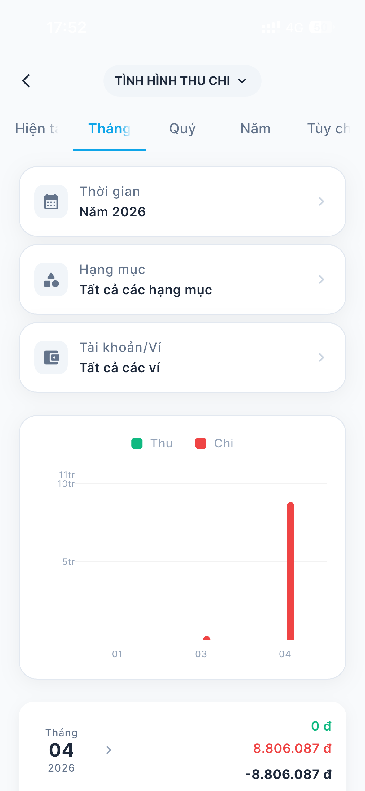 Monthly Report